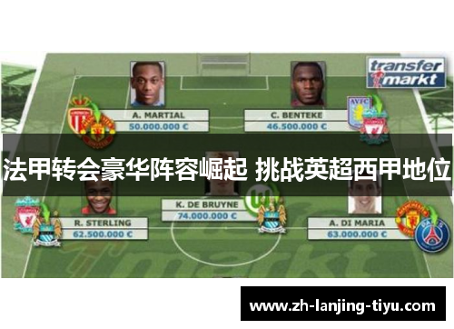 法甲转会豪华阵容崛起 挑战英超西甲地位